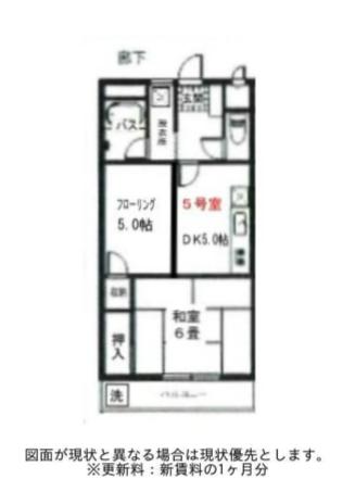 使いやすい間取りです